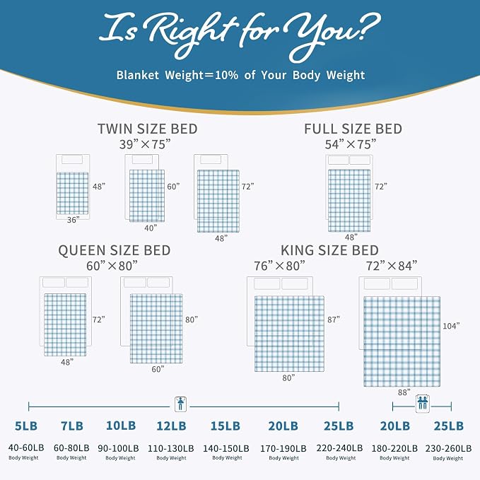CuteKing Weighted Blanket for Adults: Weighted Blanket - Image 3