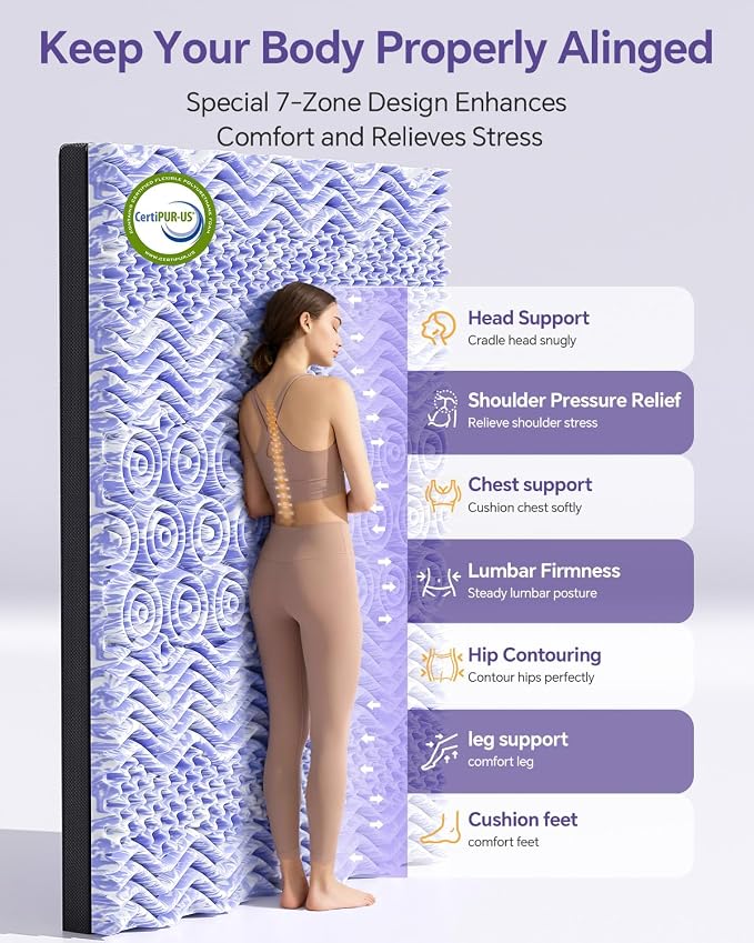 ChiXpace Dual Layer 5 Inch Memory Foam Mattress Topper Queen - Image 3
