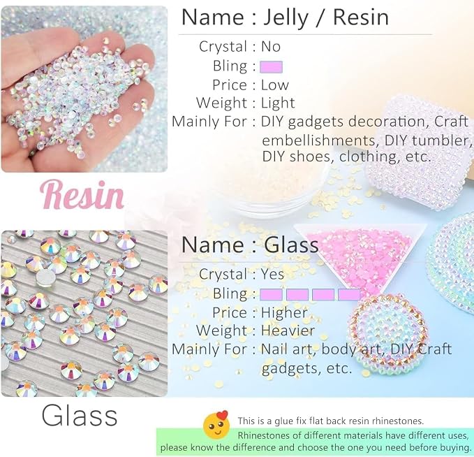 qiipii 48 Color 3mm Jelly AB & Crystal Colorful Resin Rhinestones - Image 8