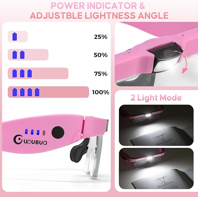 Magnifying Glass with Light, 1.5X-5.0X Magnifying Glasses, Rechargeable - Image 3