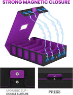 Trading Card Storage Box, 5 Row Card Deck Case - Image 4
