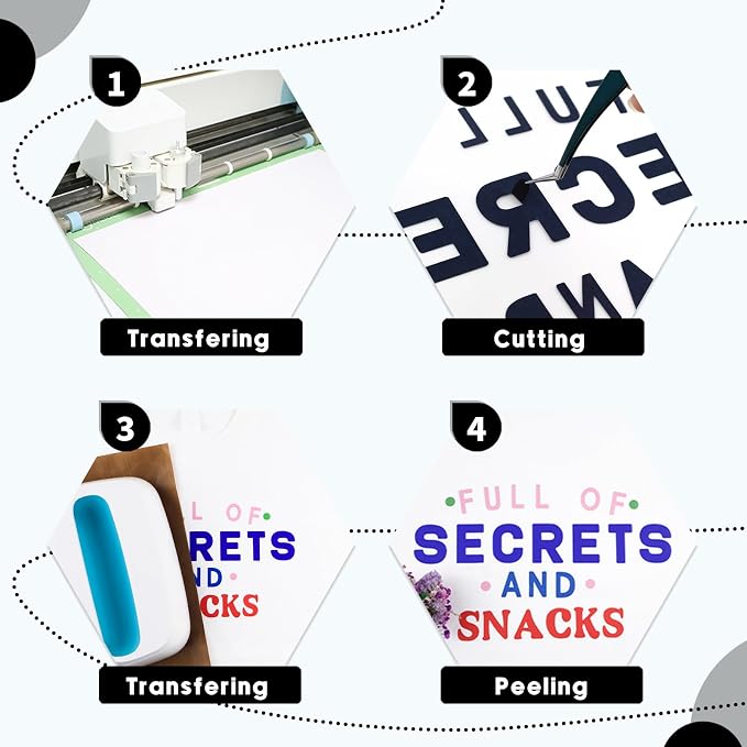 HTV Heat Transfer Vinyl, Sparkle HTV Compatible - Image 3