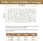 FANTIAN 5 lbs White Pebbles for Indoor Plants, 1-2 Inch Small White River Rocks - Image 3
