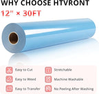 HTVRONT Sky Blue HTV Vinyl Heat Transfer Rolls, Htv Vinyl Easy Cut & Weed - Image 4