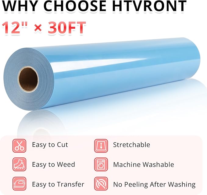 HTVRONT Sky Blue HTV Vinyl Heat Transfer Rolls, Htv Vinyl Easy Cut & Weed - Image 4
