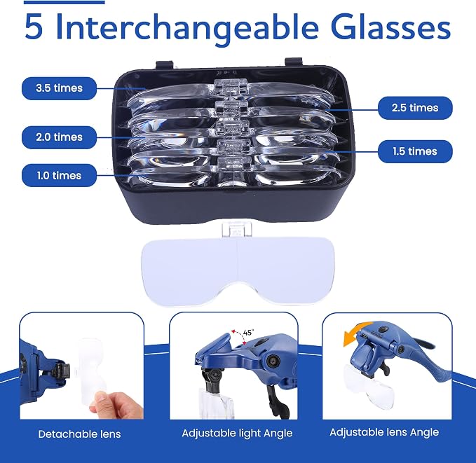 YOCTOSUN Magnifying Glasses - Image 3