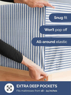 Extra Deep Full Fitted Sheet - Image 2