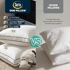Serta Hotel Collection Bed Pillows Queen/Standard Size Set of 2, 400 Thread - Image 3