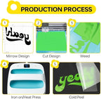 HTV Heat Transfer Vinyl - Image 6