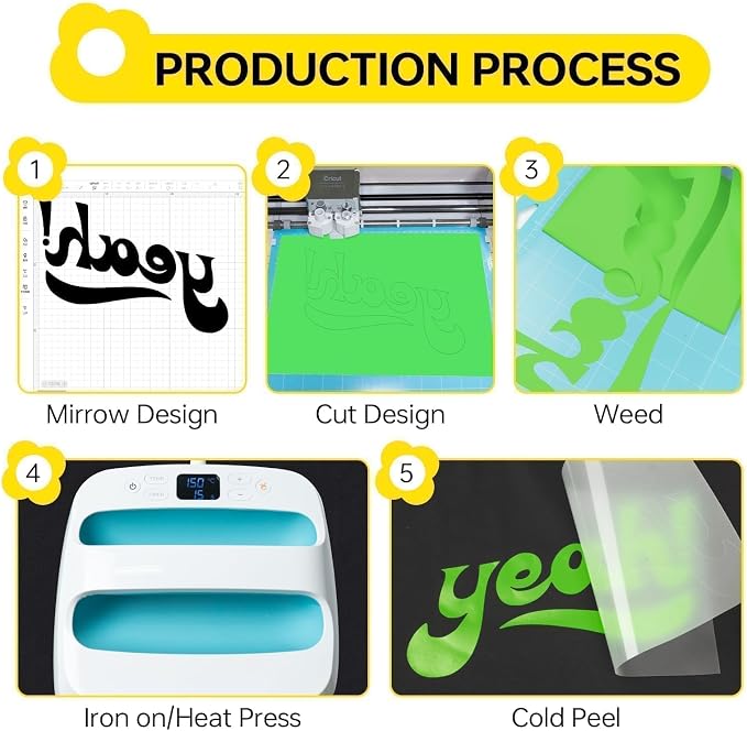 HTV Heat Transfer Vinyl - Image 6