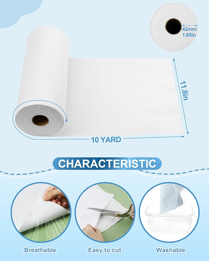 PLANTIONAL Iron-On Fusible Fleece Interfacing: 11.8 Inches x 10 Yards Medium - Image 2