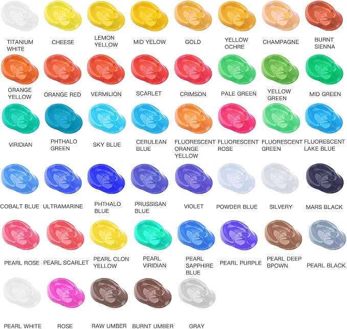 GOTIDEAL Acrylic Paint Cerulean Blue Tubes Non Toxic Non Fading, Rich Pigments - Image 3