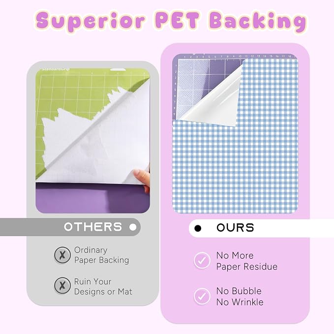 Tintnut Light Color Plaid Permanent Vinyl, waterproof, easy peel & stick - Image 4