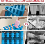 Miaowoof Homemade Popsicle Molds, 10-Cav Non-BPA Silicone Ice Pop Maker - Image 3