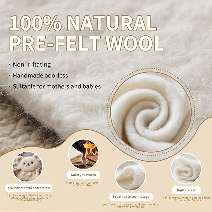 100% Pure Merino Wool Pre Felt Fabric Dual Sizes: 12x59 & 39x59 19 Micron - Image 2
