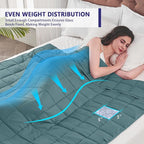 yescool King Size Weighted Blanket - Image 7