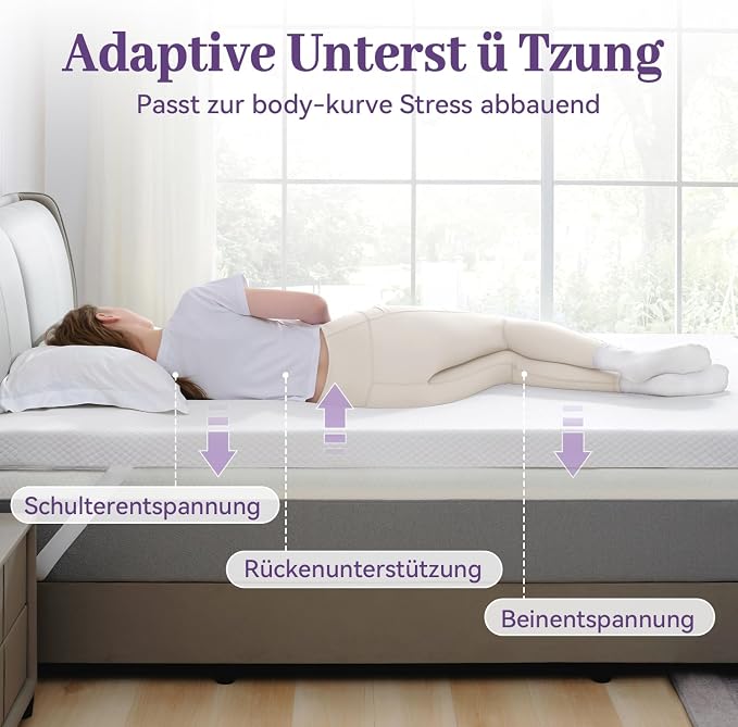 SINWEEK 3 Inch Gel Memory Foam Mattress Topper Full Size, Ventilated High - Image 2