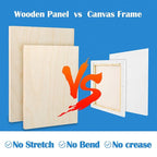 Falling in Art Unfinished Birch Wood Canvas Panels Kit, 4 Pack of 2 Sizes - Image 5