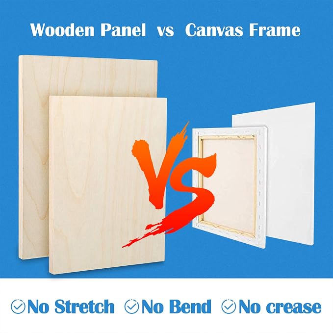Falling in Art Unfinished Birch Wood Canvas Panels Kit, 4 Pack of 2 Sizes - Image 5
