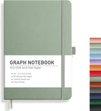 RETTACY Graph Grid Paper Notebook, 192 Pages, A5 Size | 5 Squares per Inch by RETTACY