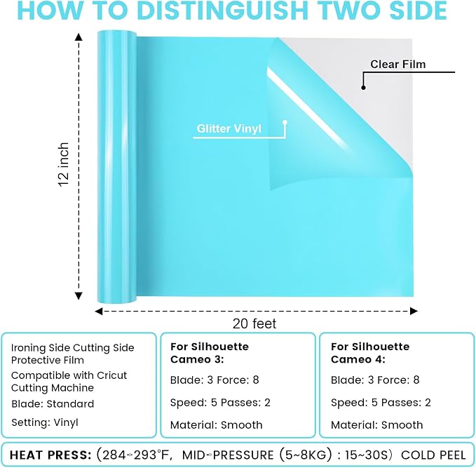 Heat Transfer Vinyl Turquoise, 12Inches×20FT Iron on - Image 2