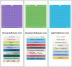 WORKLION Cutting Mat 12x12 Compatible - Image 3