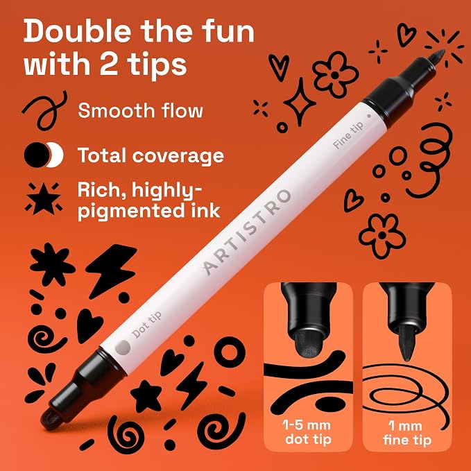 ARTISTRO 5 Black Dual-Tip Acrylic Paint Markers – Paint Pens Set - Image 2