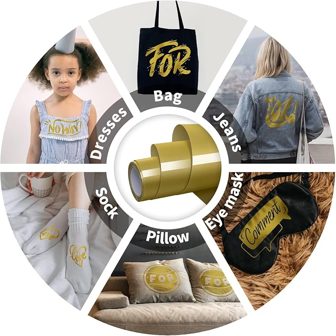 VinylRus Heat Transfer Vinyl-12” x 8ft Gold Iron on Vinyl Roll - Image 2