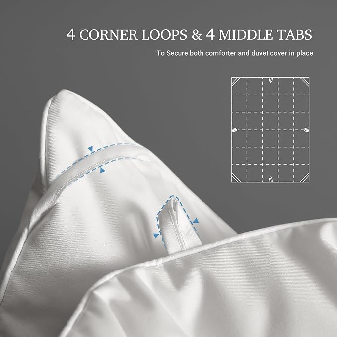 Hotel Grand White Goose Feather Down Fiber Comforter Queen Size, 100% Cotton - Image 4