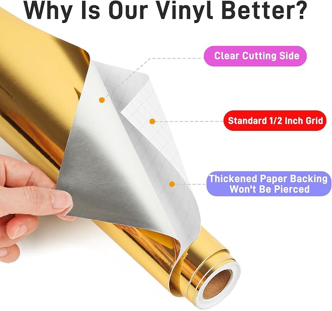 IModeur Glossy Gold Permanent Vinyl - Image 2