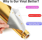 IModeur Glossy Gold Permanent Vinyl - Image 2