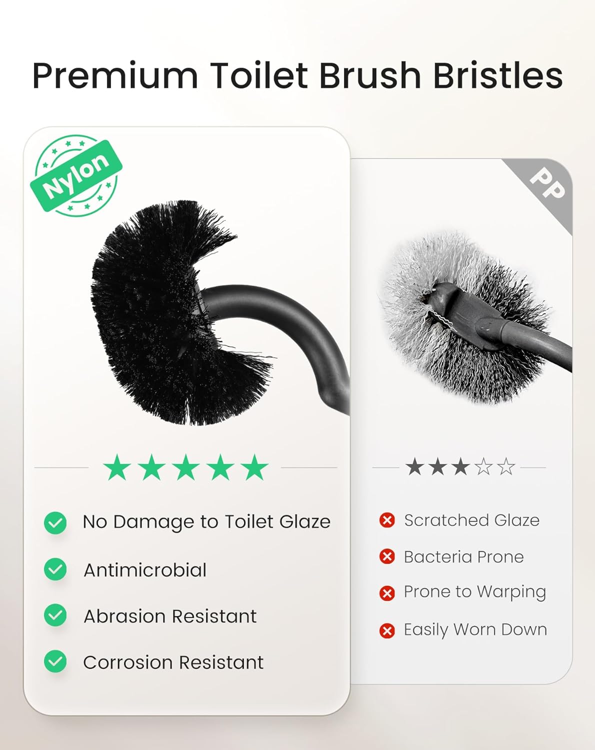 Cesun Toilet Brush and Holder Set - Curved Design Toilet Brush for Deep Cleaning Under Rim, 304 Stainless Steel Toilet Bowl Brush and Holder for Bathroom, Rv, Black(2 Replaceable Brush Head Included)