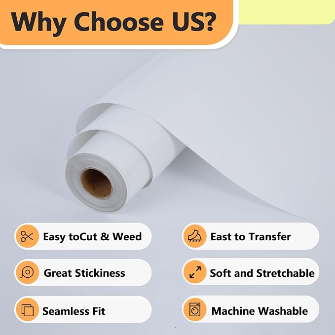 RENLITONG White Iron on Vinyl 12Inch by 13ft Roll Heat Transfer Vinyl - Image 3