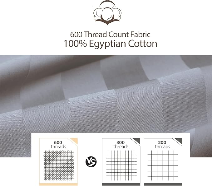 100% Egyptian Cotton Fitted Sheet Twin XL/Split King Size, 600 Thread Count - Image 6