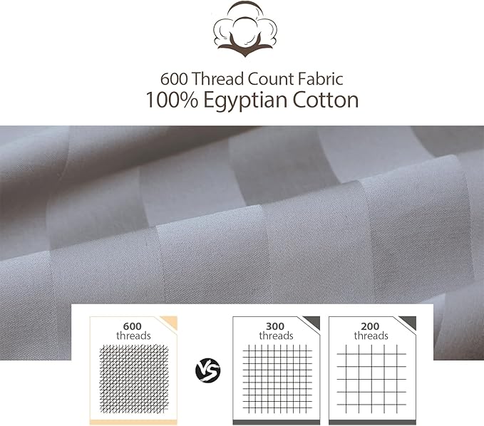 2-Pack 100% Egyptian Cotton Fitted Sheet TwinXL Size, 600 Thread Count Cotton - Image 4
