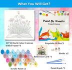Artunion Framed Paint by Numbers Kit - Image 4