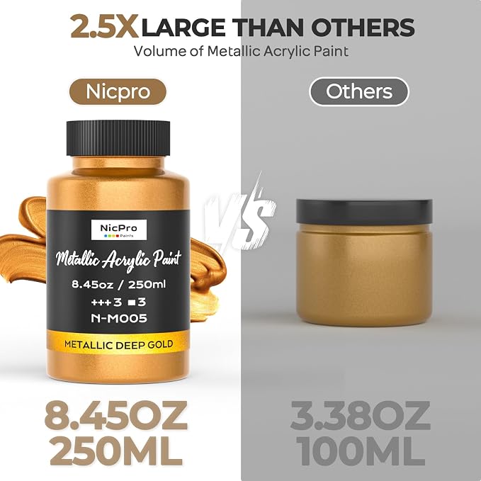 Nicpro Metallic Deep Gold Acrylic Paint, 8.45oz/250ml Large Gold Leaf Paint | - Image 3