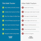 Habit Tracker Hero Desk Pad by Clear Mind Concepts® – 24 Monthly Undated - Image 6