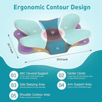Cervical Pillow for Neck Pain Relief - Image 4