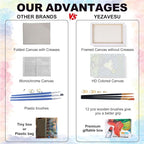 4 Pack Framed Paint by Numbers Kit - Image 7