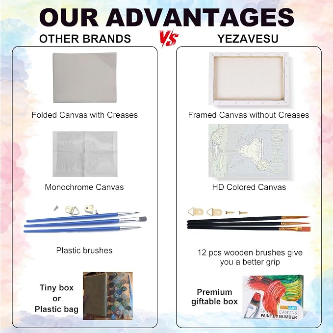 4 Pack Framed Paint by Numbers Kit - Image 7