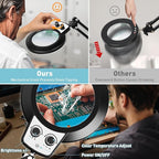 Helping Hands Soldering Station, 10X Magnifying Glass - Image 4