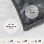 Homemate Heated Weighted Blanket - Image 7
