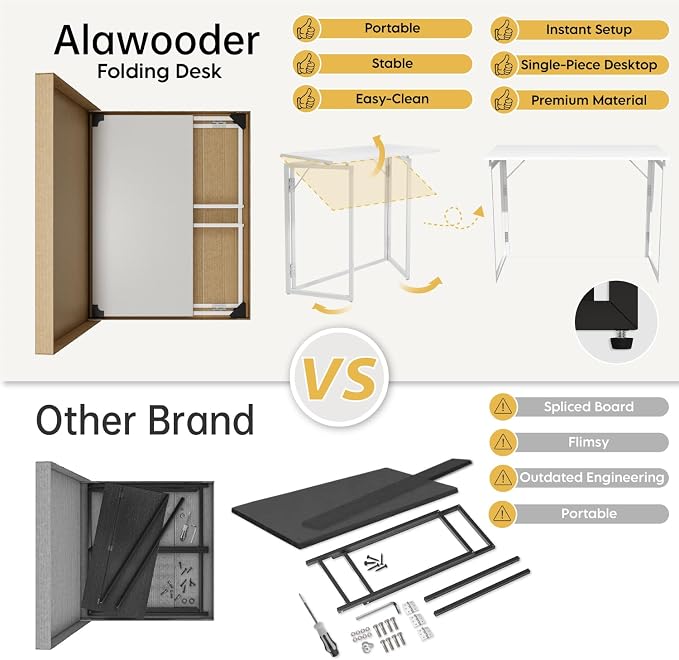 alawooder 31.5" Folding Desk: No Assembly, Wood Top - Image 9