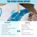 Teexpert Epoxy Resin Kit for Beginners, Resin Kit - Image 5