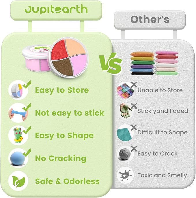 JUPITEARTH Air Dry Clay for Kids, 12 Animals Theme Party Modeling Clay Set | - Image 3