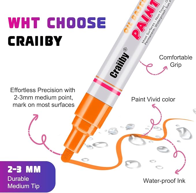 White Paint Markers, 3 Pack Oil-Based Waterproof Quick Dry Permanent Paint Pen - Image 2