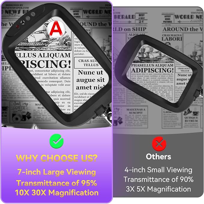 10X 30X Extra Large Magnifying Glass - Image 2