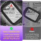 10X 30X Extra Large Magnifying Glass - Image 2