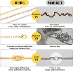 70Ft Jewelry Making Chains, 7 Colors 2mm Stainless Necklace Chains - Image 3